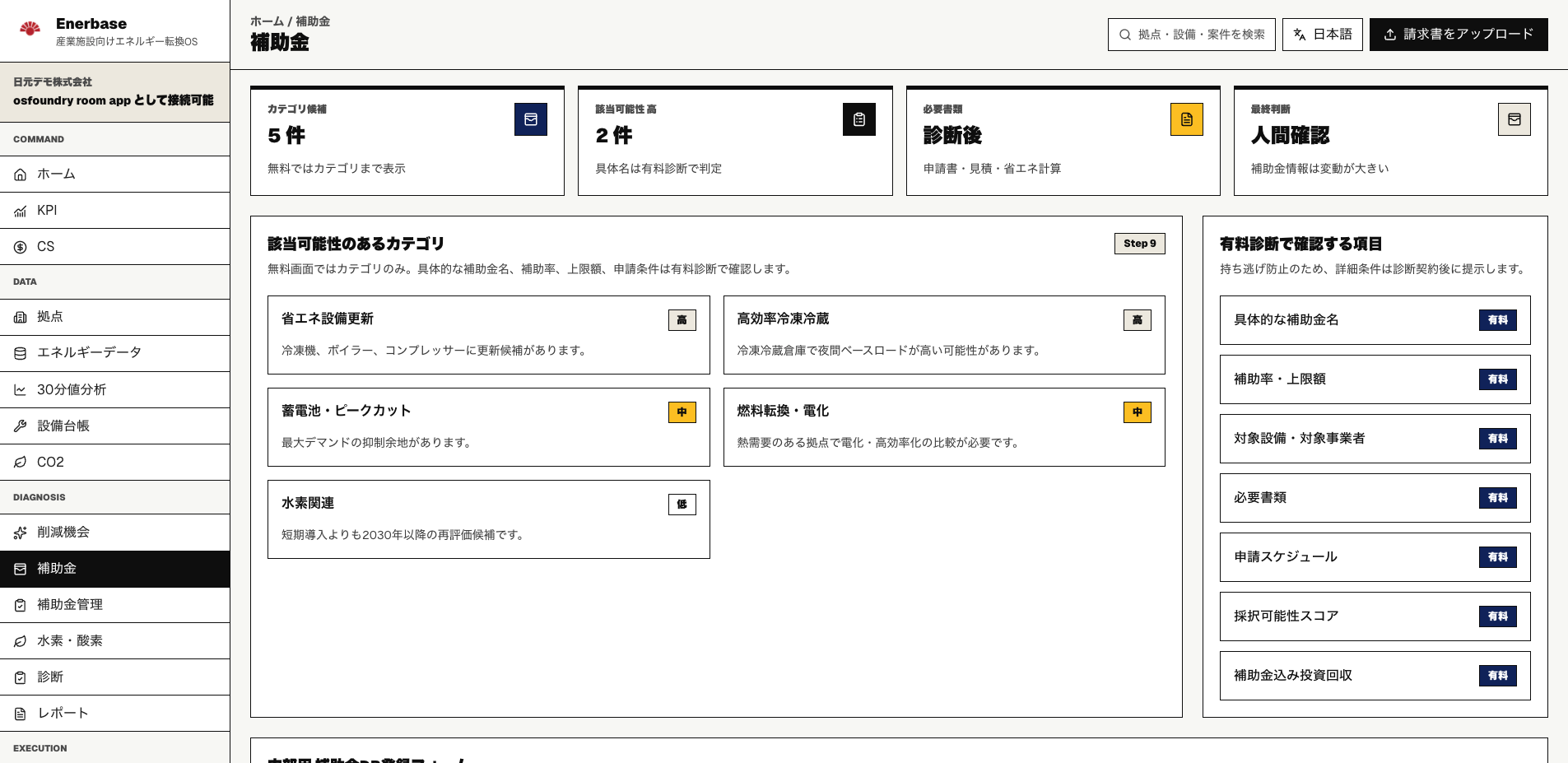 EnerBase subsidy readiness dashboard